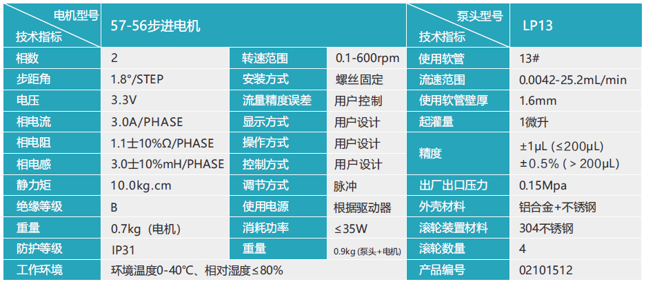 技術參數.png